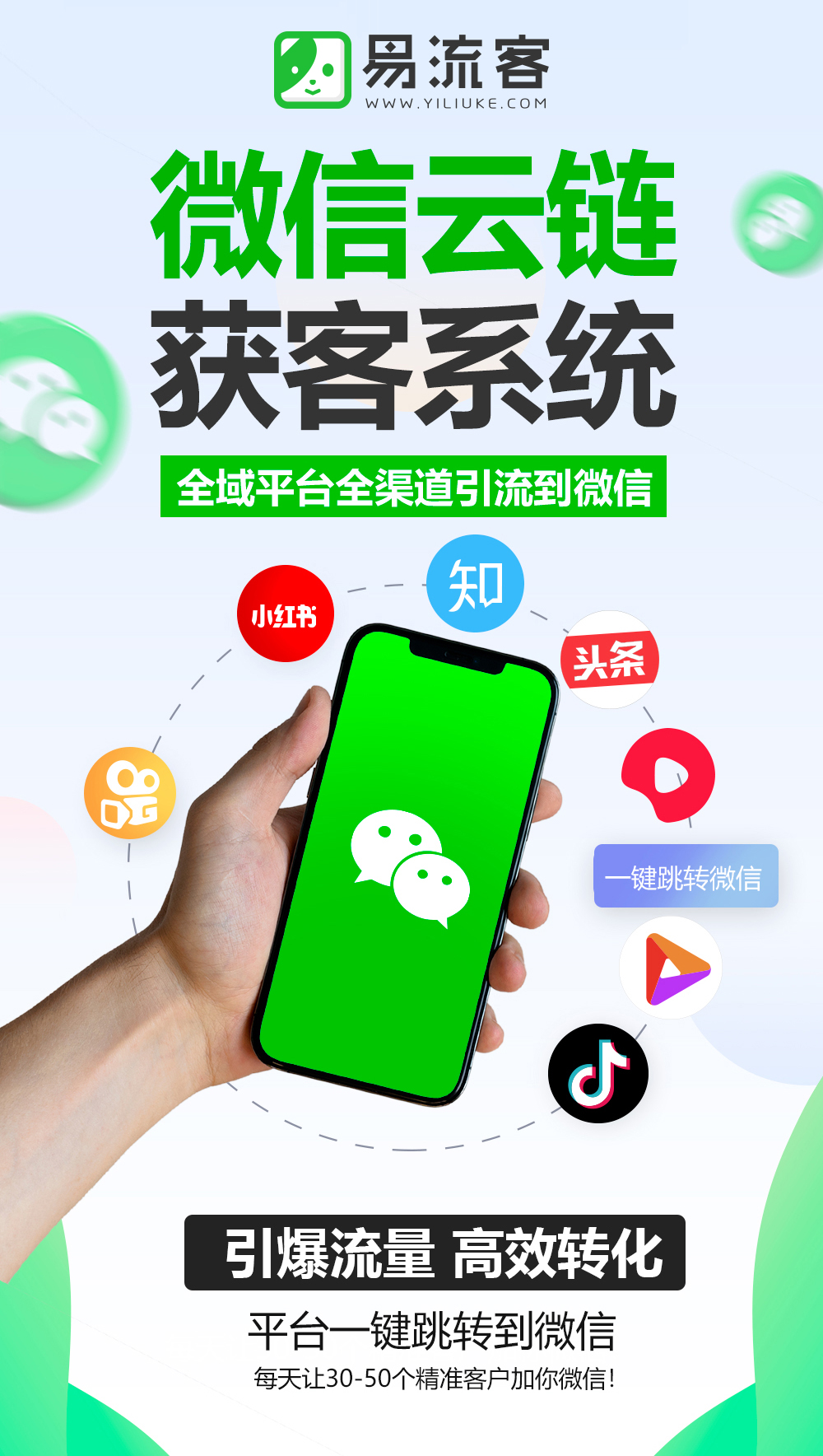 易流客全球获客系统:外贸版全域获客神器,引领业务爆发式增长 易流客全球获客系统:外贸版全域获客神器,引领业务爆发式增长
