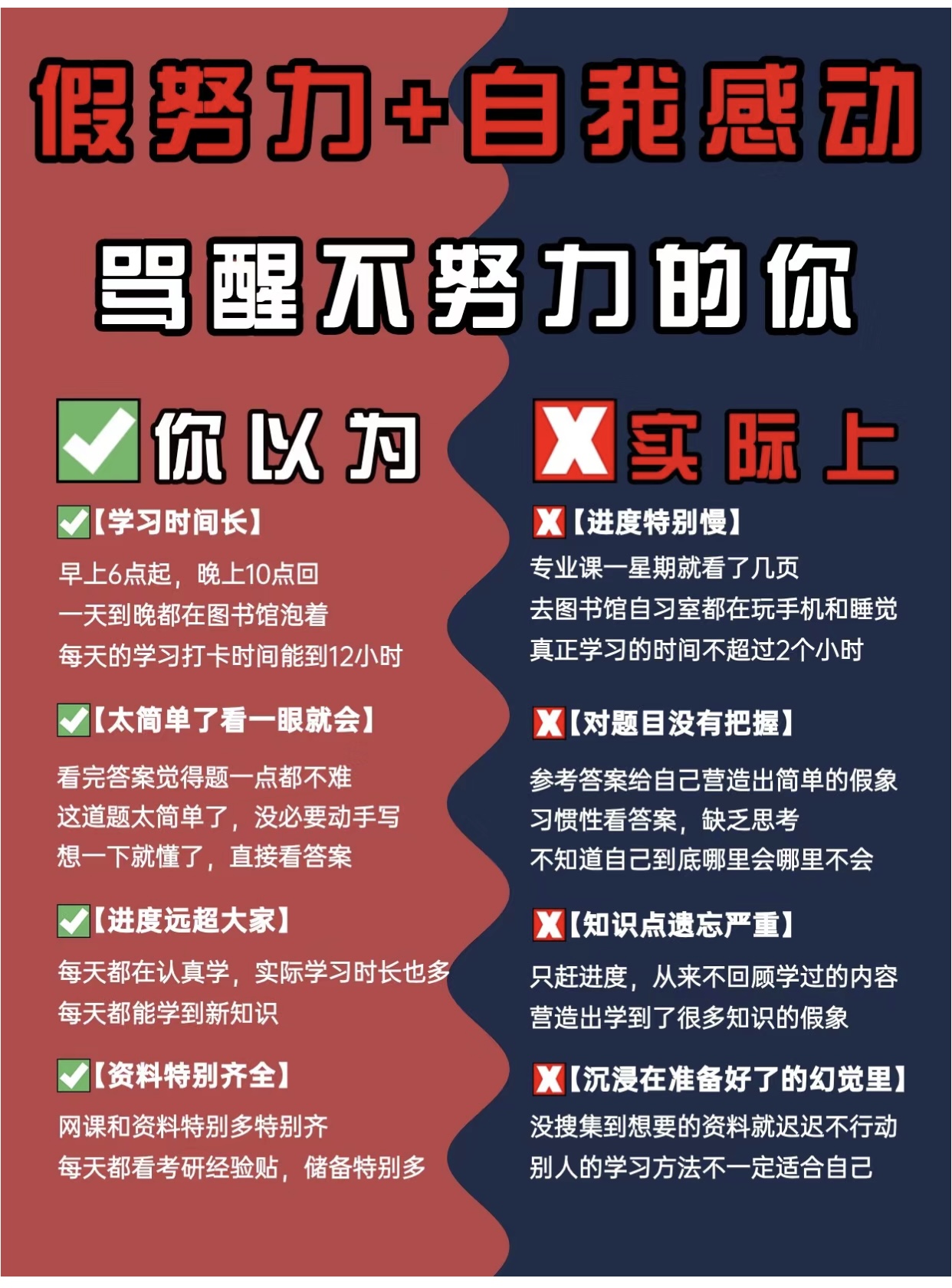 南京晓庄学院秘书学五年制专转本备考难点及考前冲刺技巧 南京晓庄学院秘书学五年制专转本备考难点及考前冲刺技巧