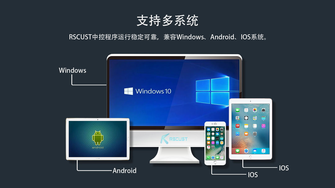 展厅中控采用TCP/IP协议作为通讯基础 展厅中控采用TCP/IP协议作为通讯基础