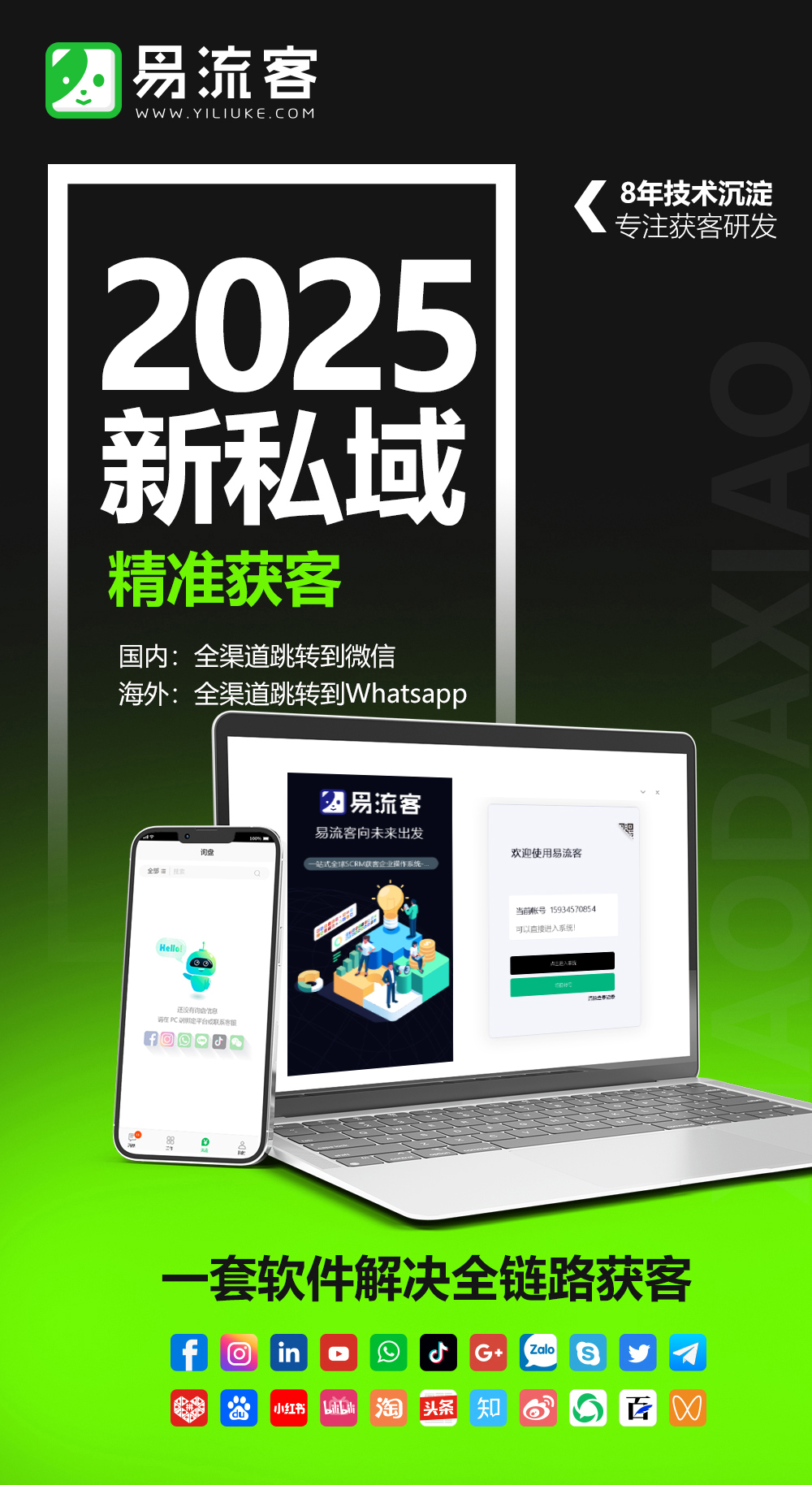 破解海外获客难题:20秒速览主流社交平台精准引流秘籍 破解海外获客难题:20秒速览主流社交平台精准引流秘籍