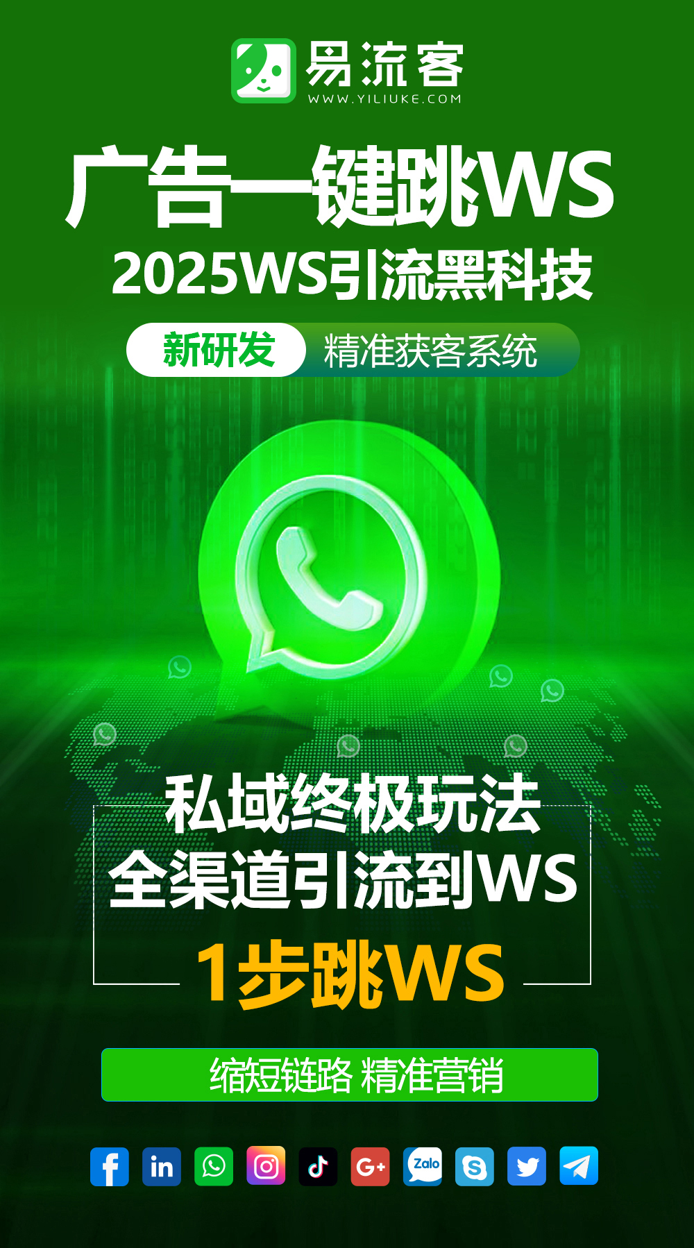 易流客全球获客系统:引领企业迈向全球市场新高峰 易流客全球获客系统:引领企业迈向全球市场新高峰