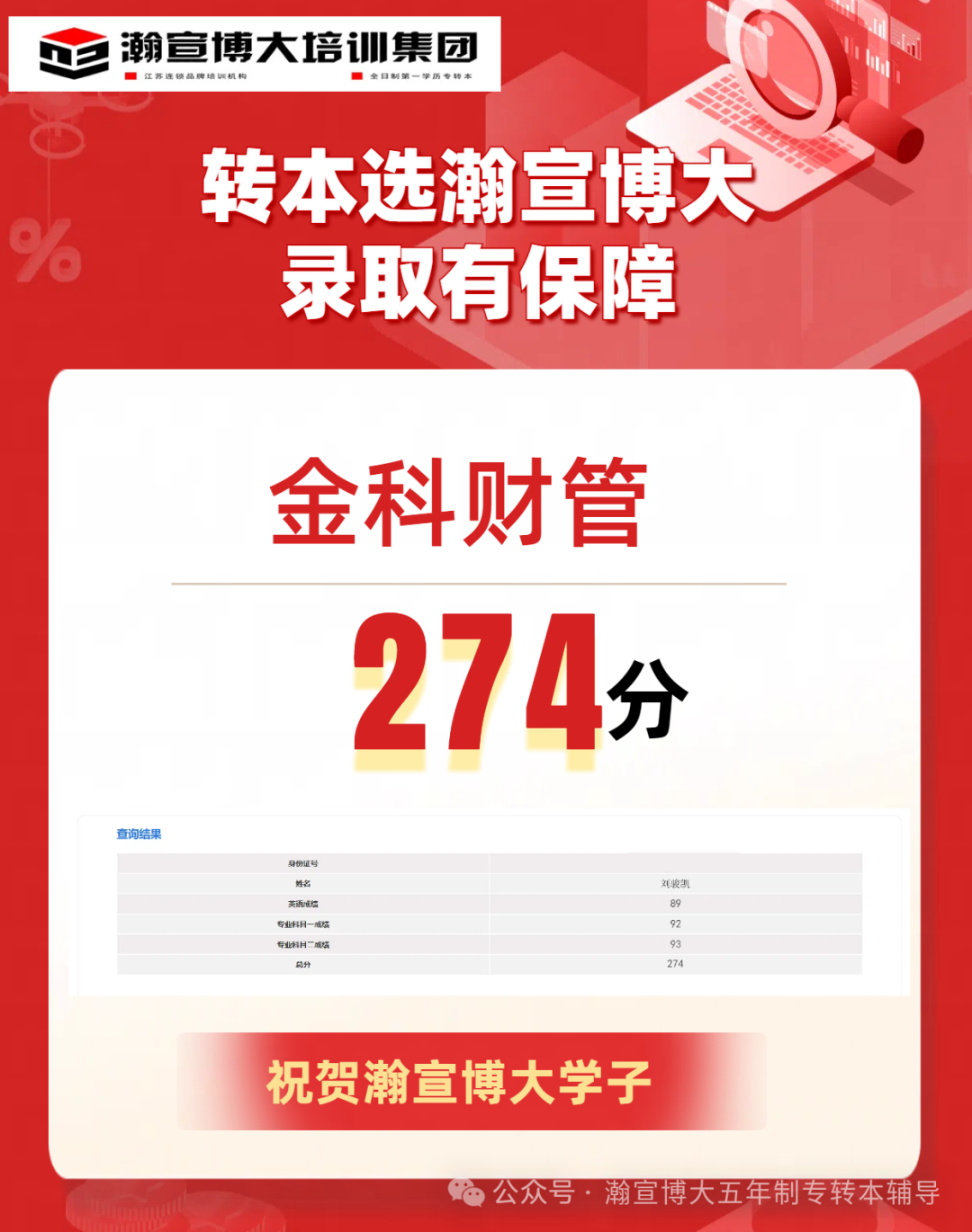 江苏瀚宣博大五年制专转本暑假会计专业培训班面向各个高职院校招生 江苏瀚宣博大五年制专转本暑假会计专业培训班面向各个高职院校招生