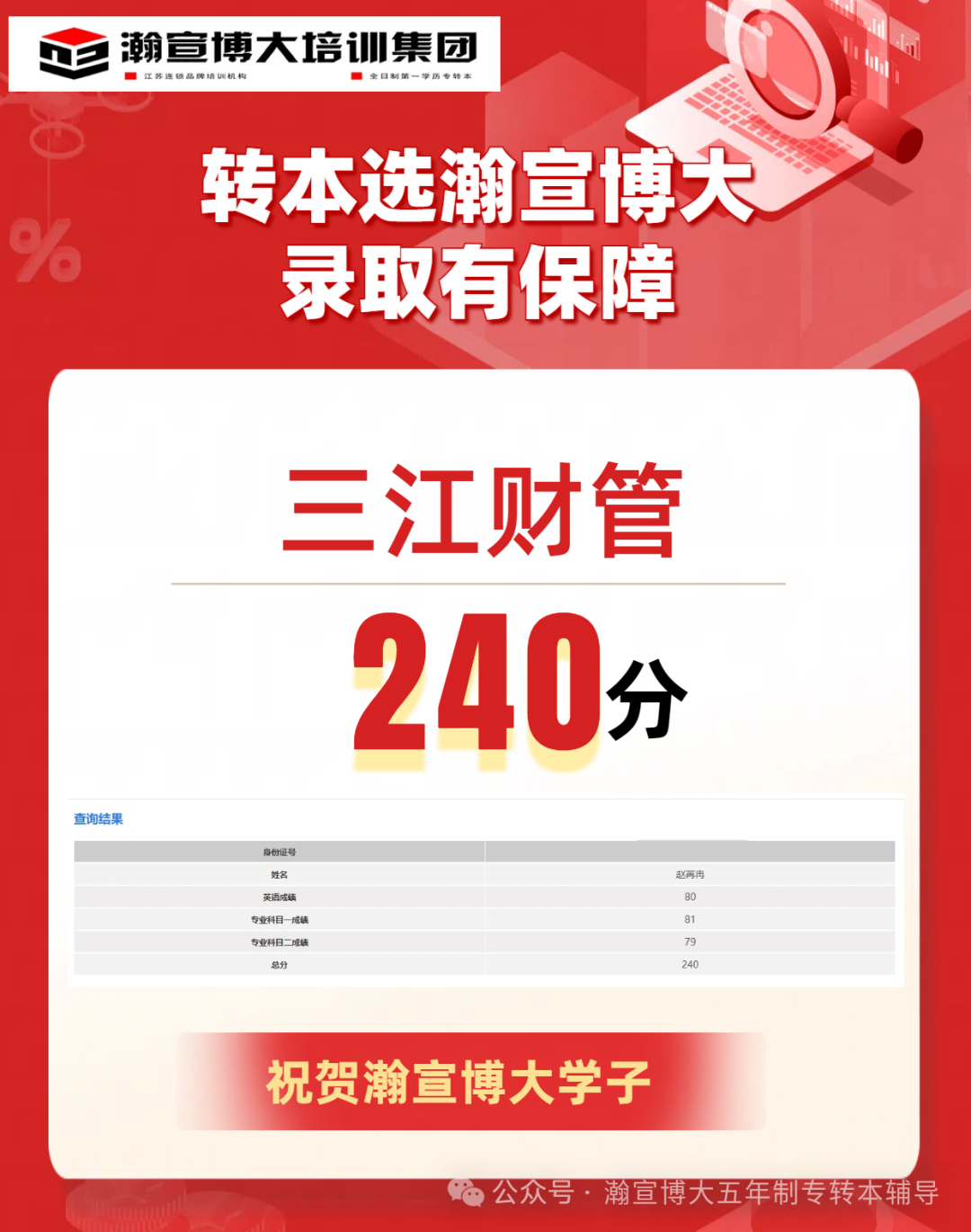 江苏瀚宣博大五年制专转本暑假会计专业培训班面向各个高职院校招生 江苏瀚宣博大五年制专转本暑假会计专业培训班面向各个高职院校招生