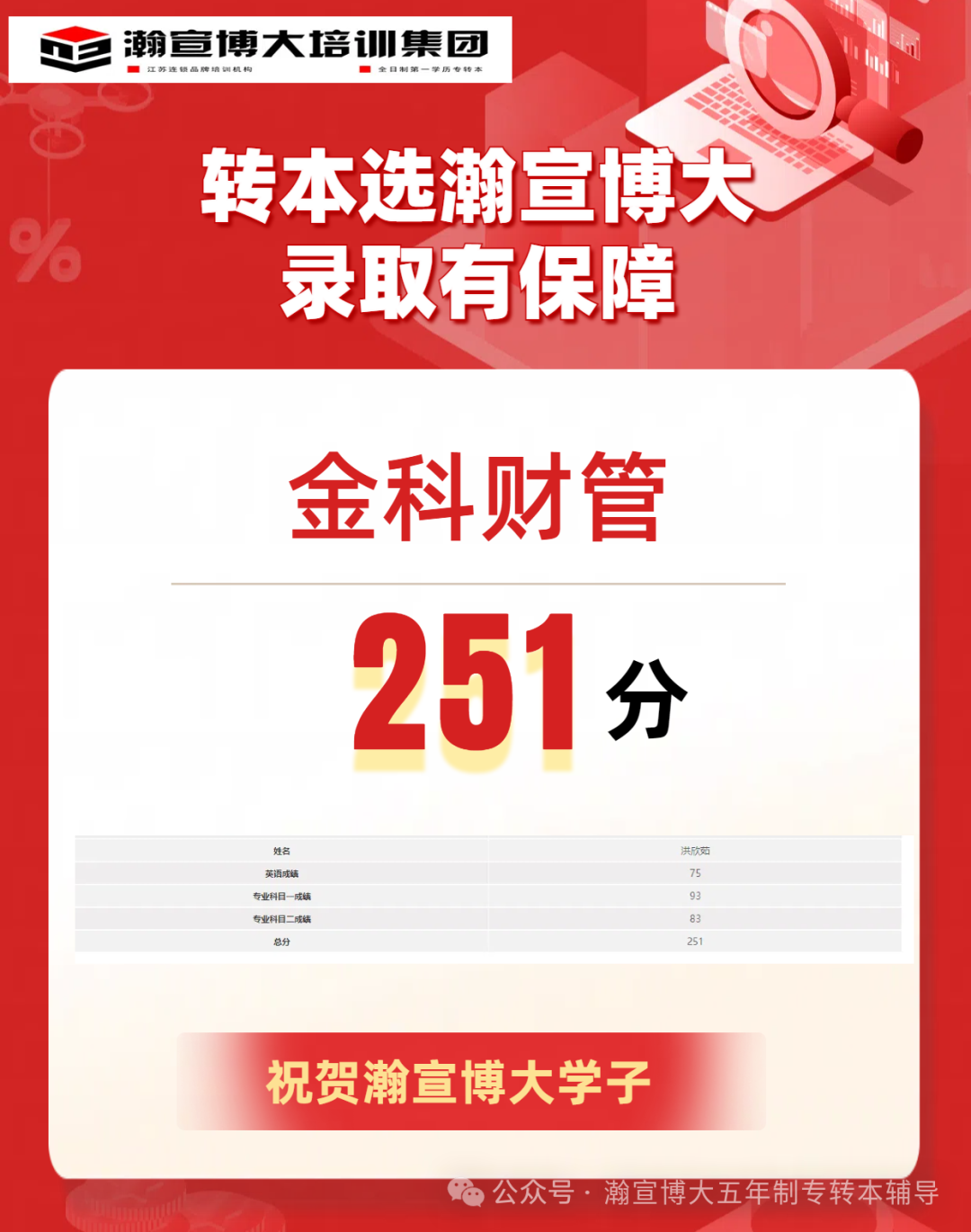 无锡瀚宣博大五年制专转本暑假班陪你全力冲击转本
