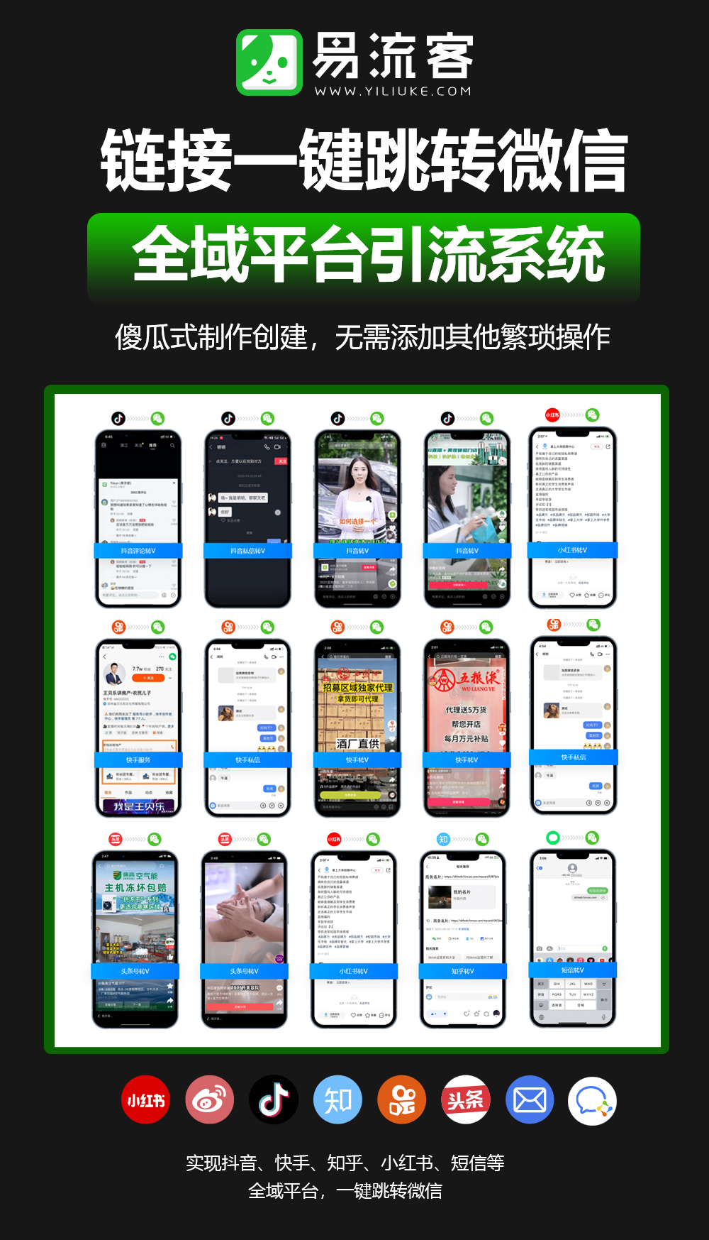  易流客全球获客系统：引领企业迈向全球市场的新篇章