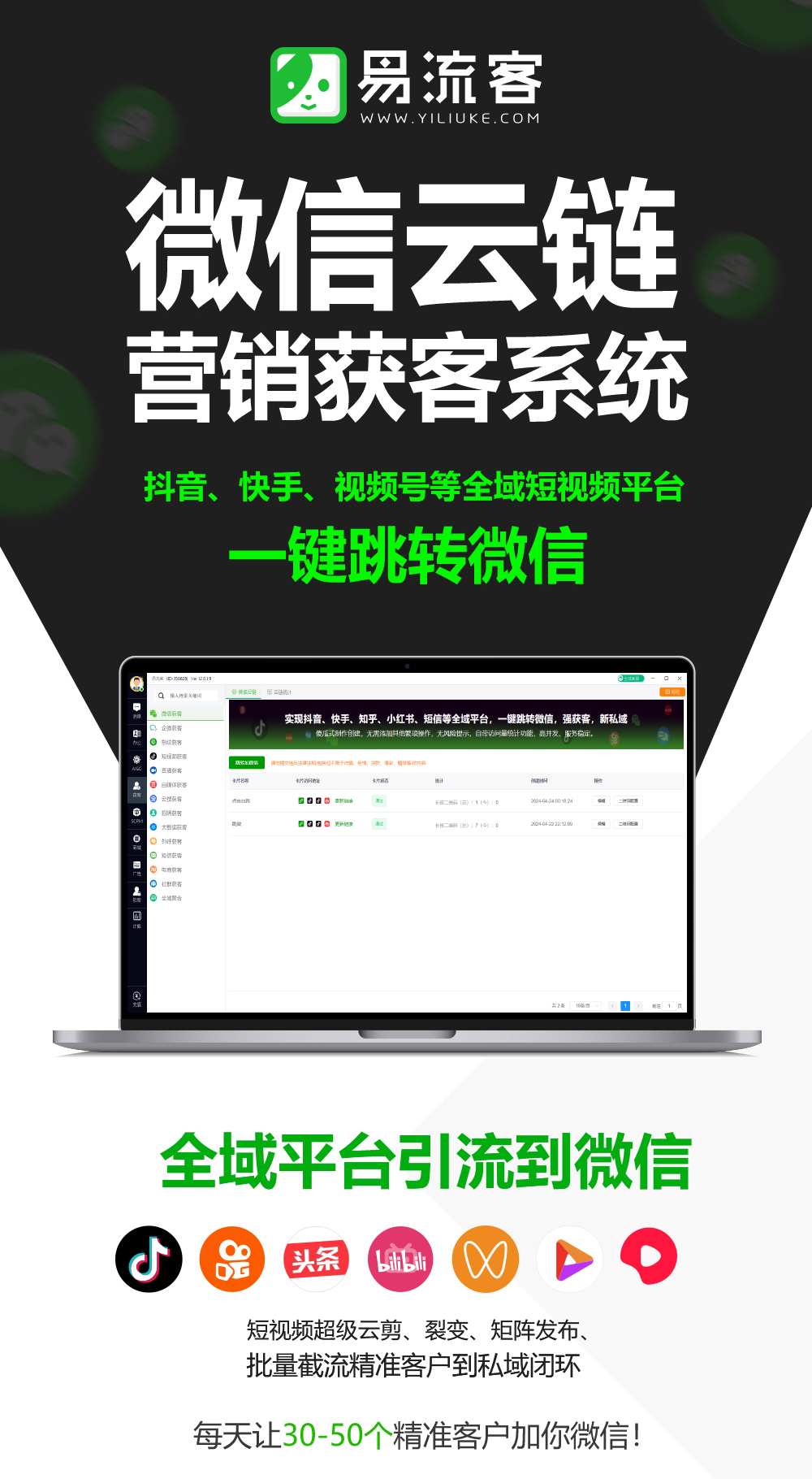 易流客全球获客系统:引领品牌迈向新辉煌的精准引擎 易流客全球获客系统:引领品牌迈向新辉煌的精准引擎