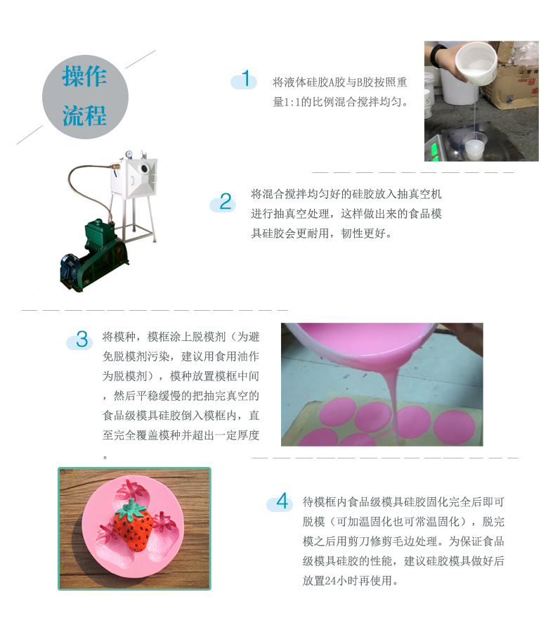 食品级硅胶产品说明 食品级硅胶产品说明