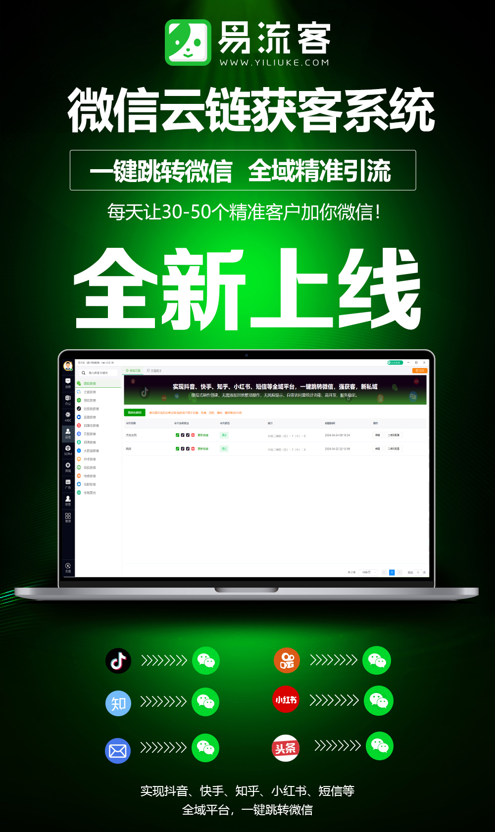 易流客全球获客系统：引领企业迈向品牌新巅峰