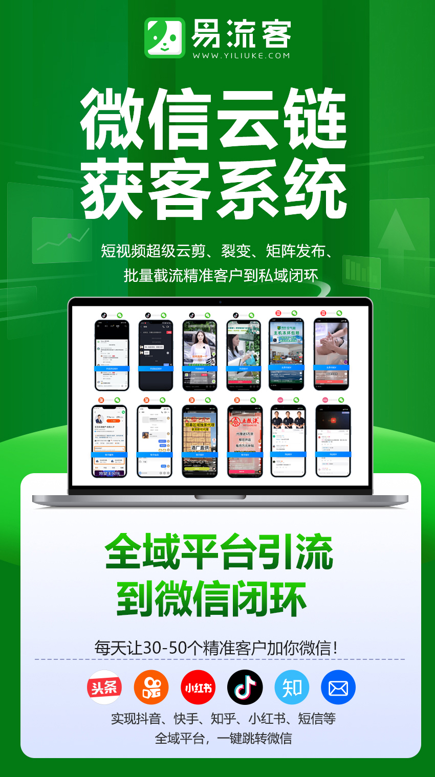 解锁全球数字营销新境界,助力企业精准引流与业务飙升 解锁全球数字营销新境界,助力企业精准引流与业务飙升