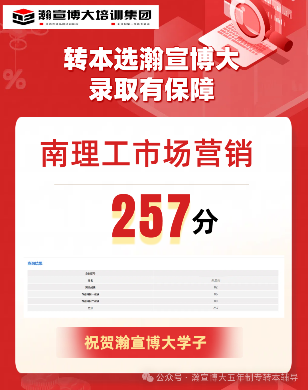 2025江苏瀚宣博大五年制专转本帮助近八成学生通过转本考试 2025江苏瀚宣博大五年制专转本帮助近八成学生通过转本考试
