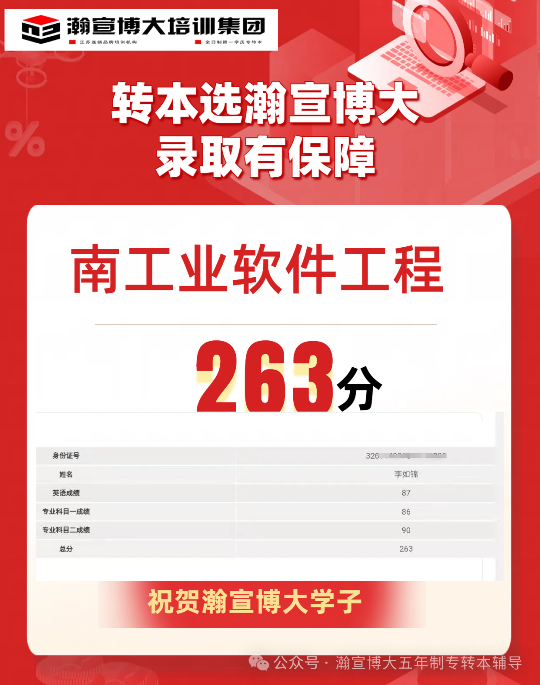 2025江苏瀚宣博大五年制专转本帮助近八成学生通过转本考试 2025江苏瀚宣博大五年制专转本帮助近八成学生通过转本考试