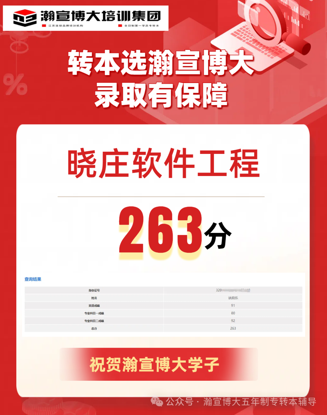 2025江苏瀚宣博大五年制专转本帮助近八成学生通过转本考试 2025江苏瀚宣博大五年制专转本帮助近八成学生通过转本考试