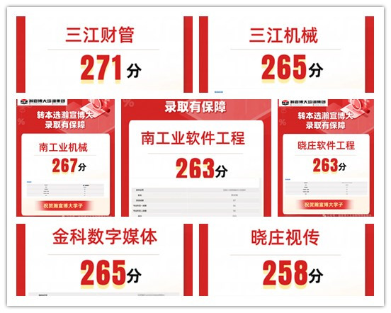 江苏瀚宣博大五年制专转本荣获17个专业全员上岸的战绩
