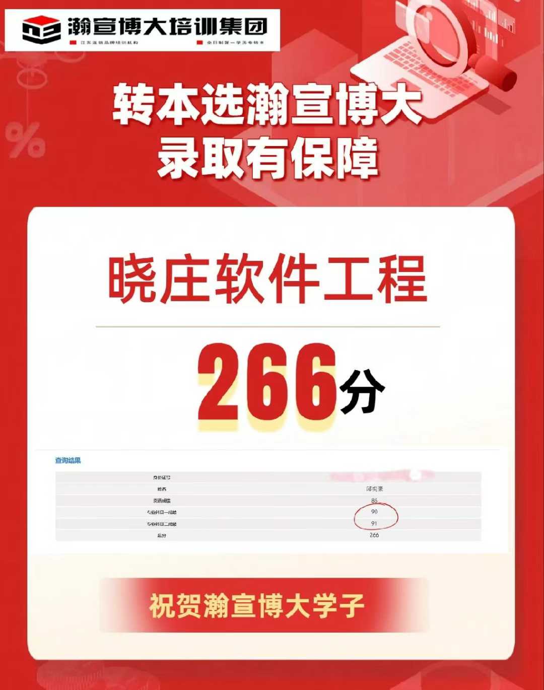 看过来！2025年无锡五年制专转本高质量价格优惠的暑假班在这里