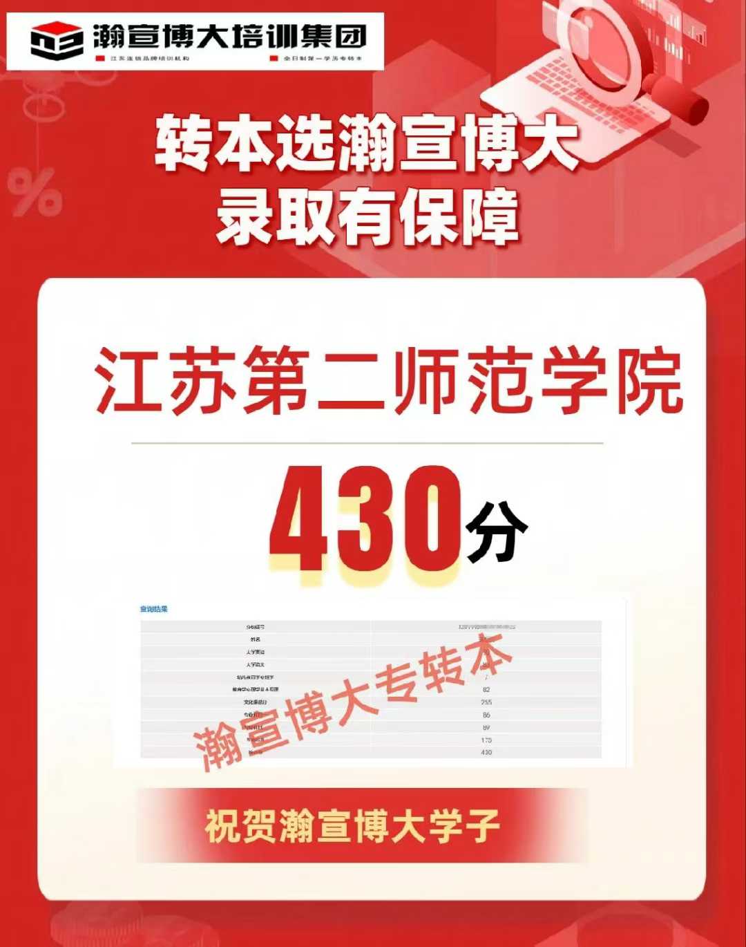 看过来！2025年无锡五年制专转本高质量价格优惠的暑假班在这里