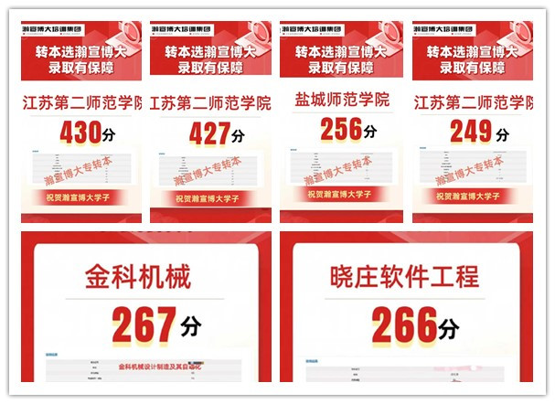无锡瀚宣博大教育打造2025届五年制专转本英语专业课暑假训练营,助学子圆本科梦 无锡瀚宣博大教育打造2025届五年制专转本英语专业课暑假训练营,助学子圆本科梦