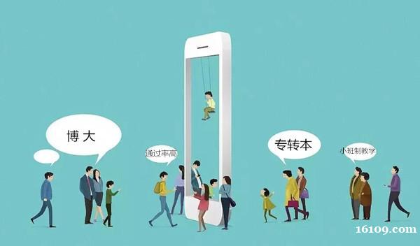 江苏瀚宣博大专转本暑假集训营与其他暑假班相比有哪些具体优势呢