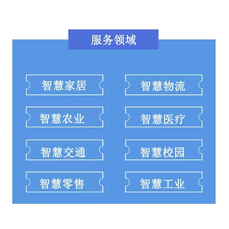 物联网开发智能家居智慧医院养老农业软硬件嵌入式蓝牙小程序开发 物联网开发智能家居智慧医院养老农业软硬件嵌入式蓝牙小程序开发