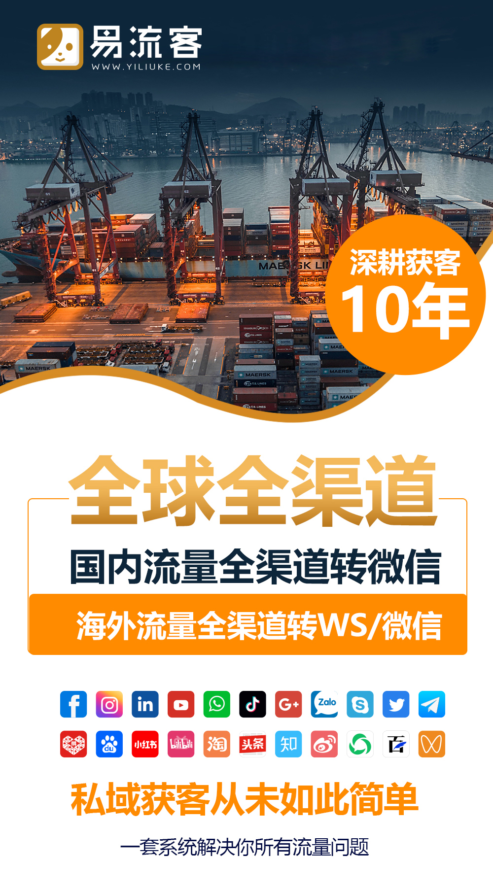 全球化营销新纪元：智能社交媒体获客系统，解锁海外流量密码