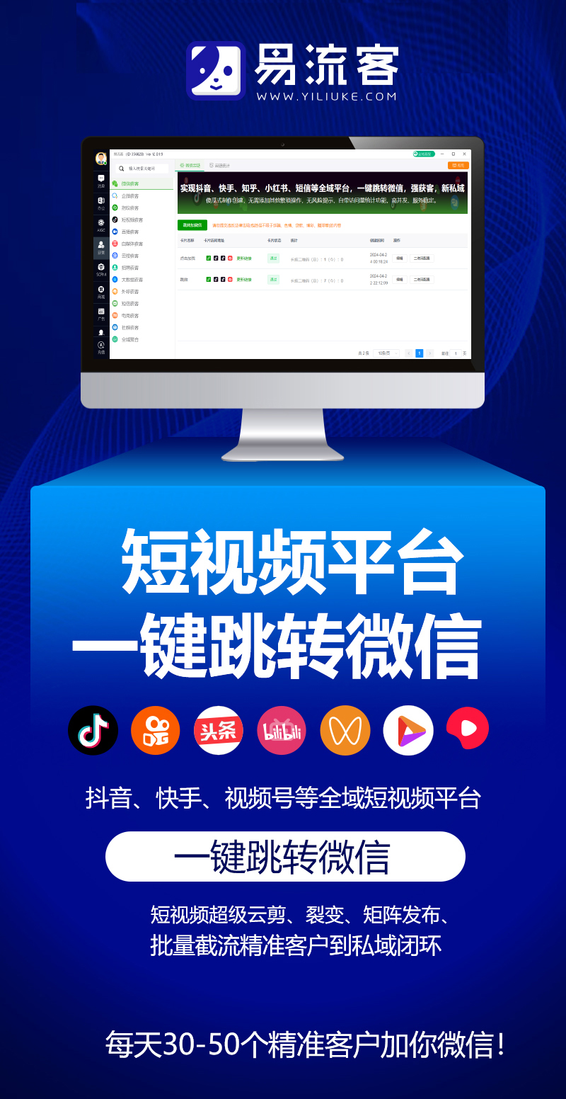 易流客全球获客系统：让增长穿越边界，让品牌走向世界