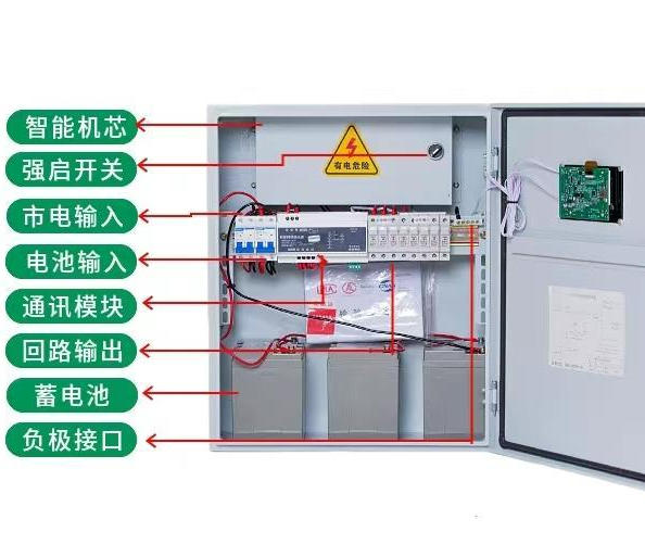 EPS消防应急照明电源箱A型集中电源配电箱